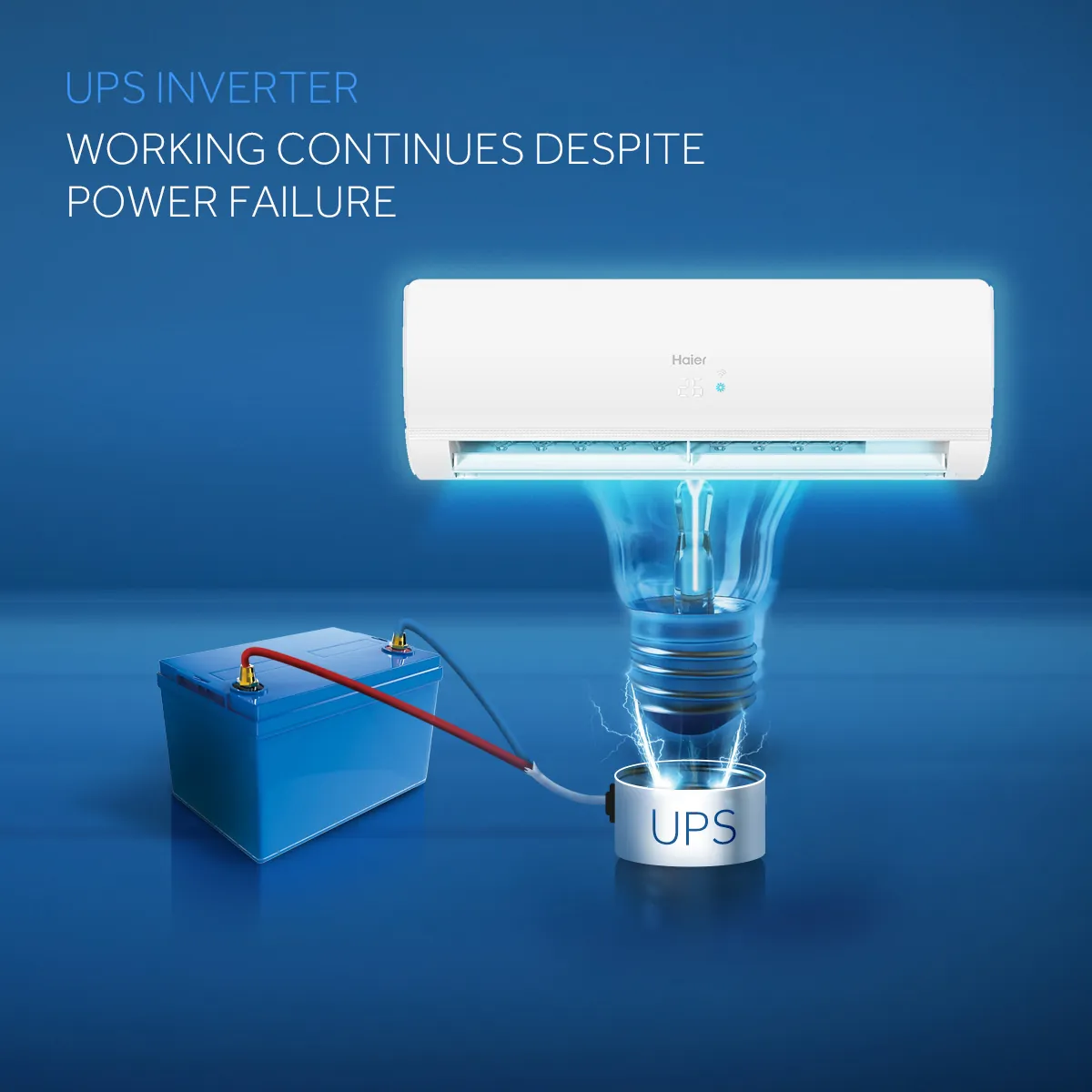 Haier HSU-18HFC DC Triple Inverter 1.5 Ton Price In Pakistan