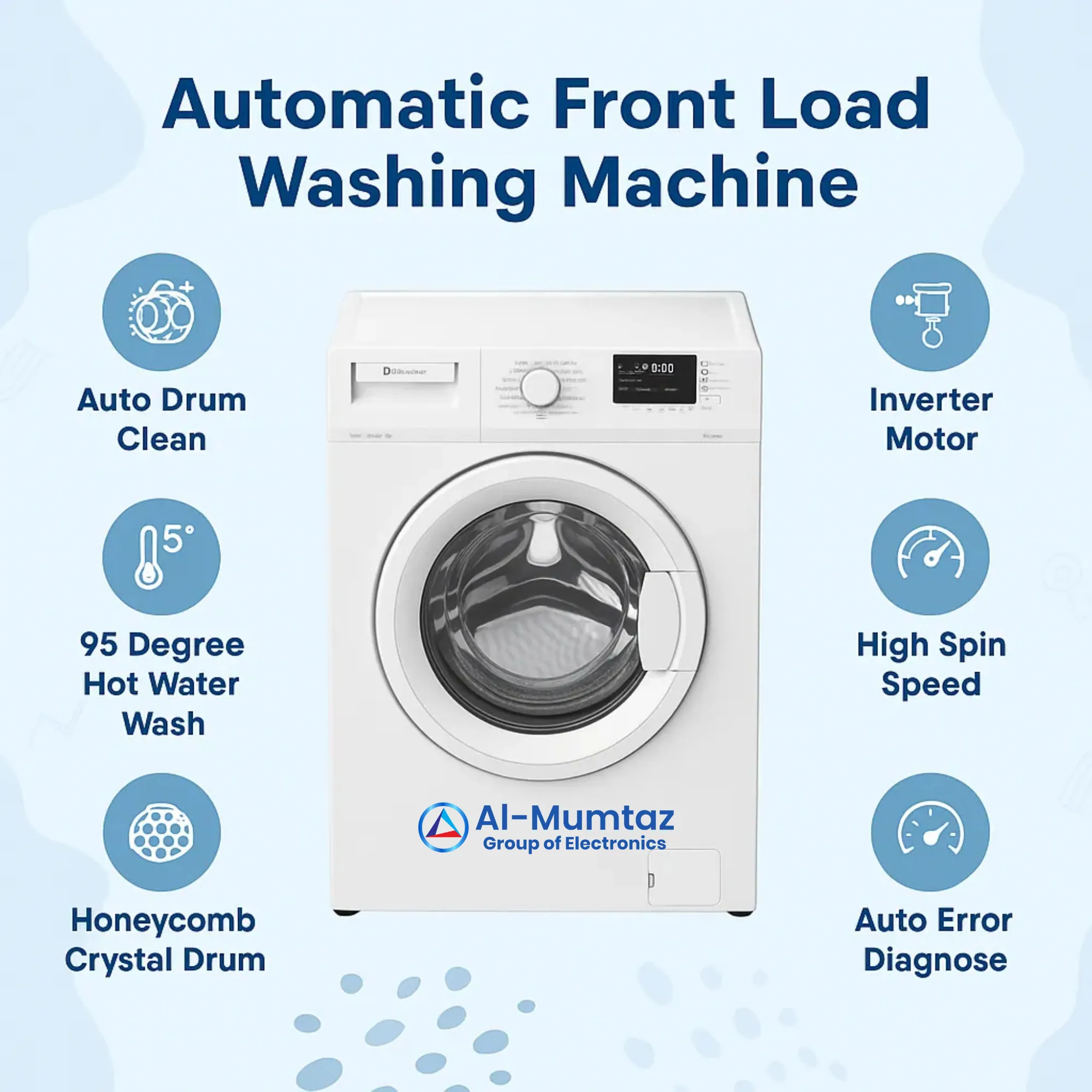 Best Automatic Front Load Washing Machine Price in Pakistan